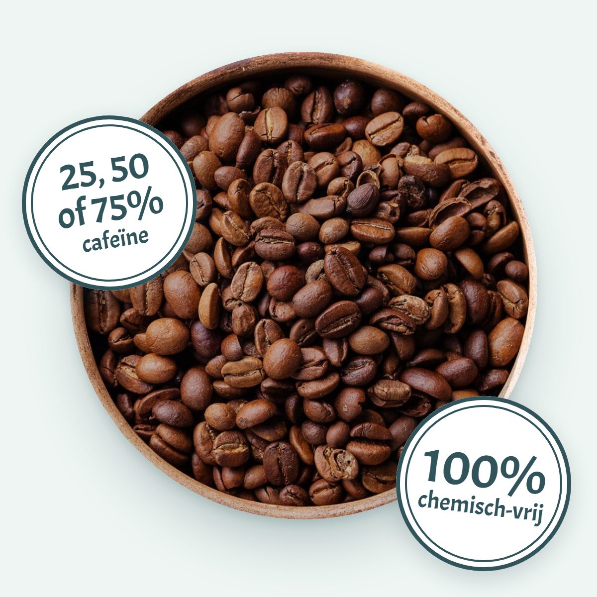 Schaal met koffiebonen van Low Caffeine, met twee stempels: 25, 50 of 75% cafeïne en 100% chemisch-vrij